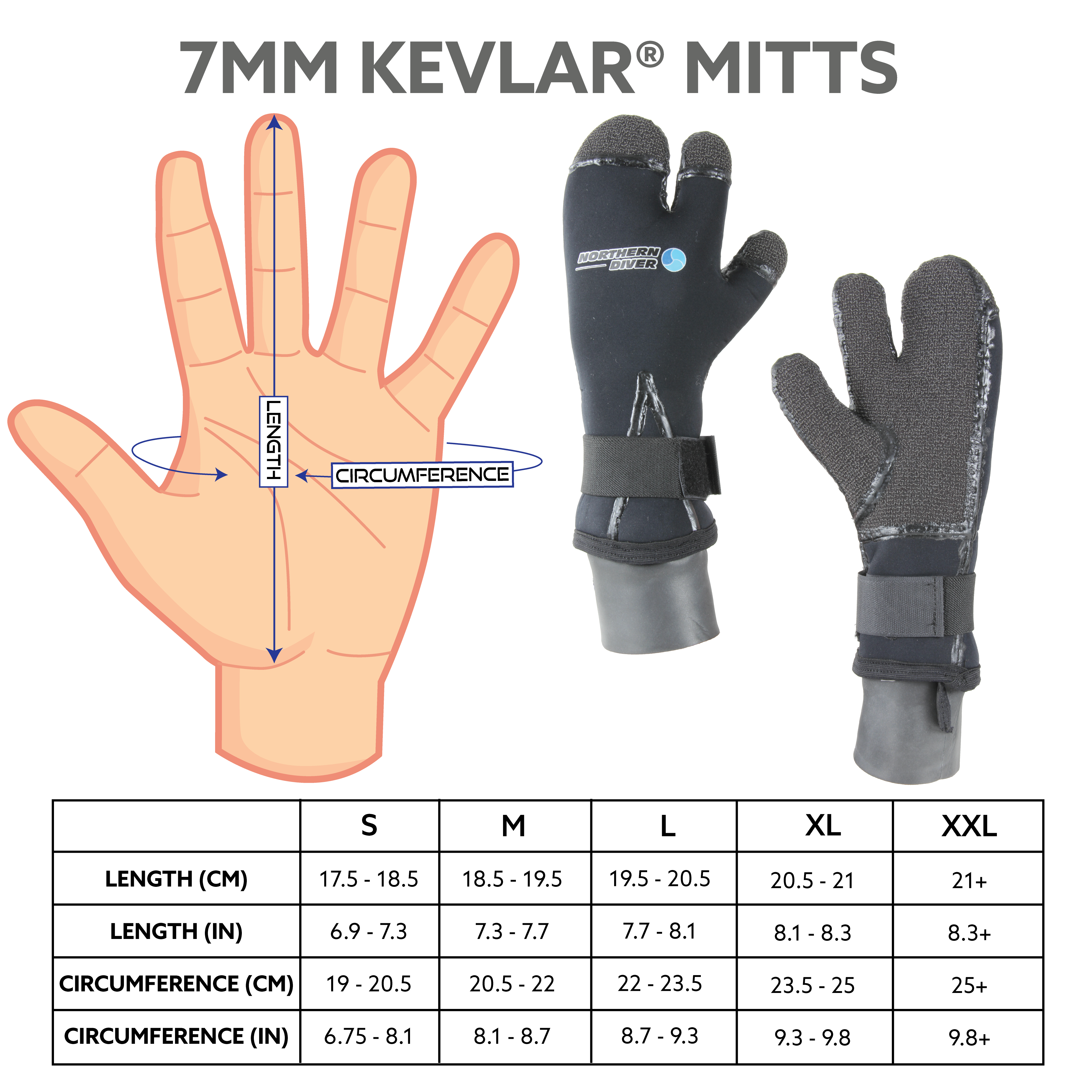 Рукавицы с Kevlar® 7 мм