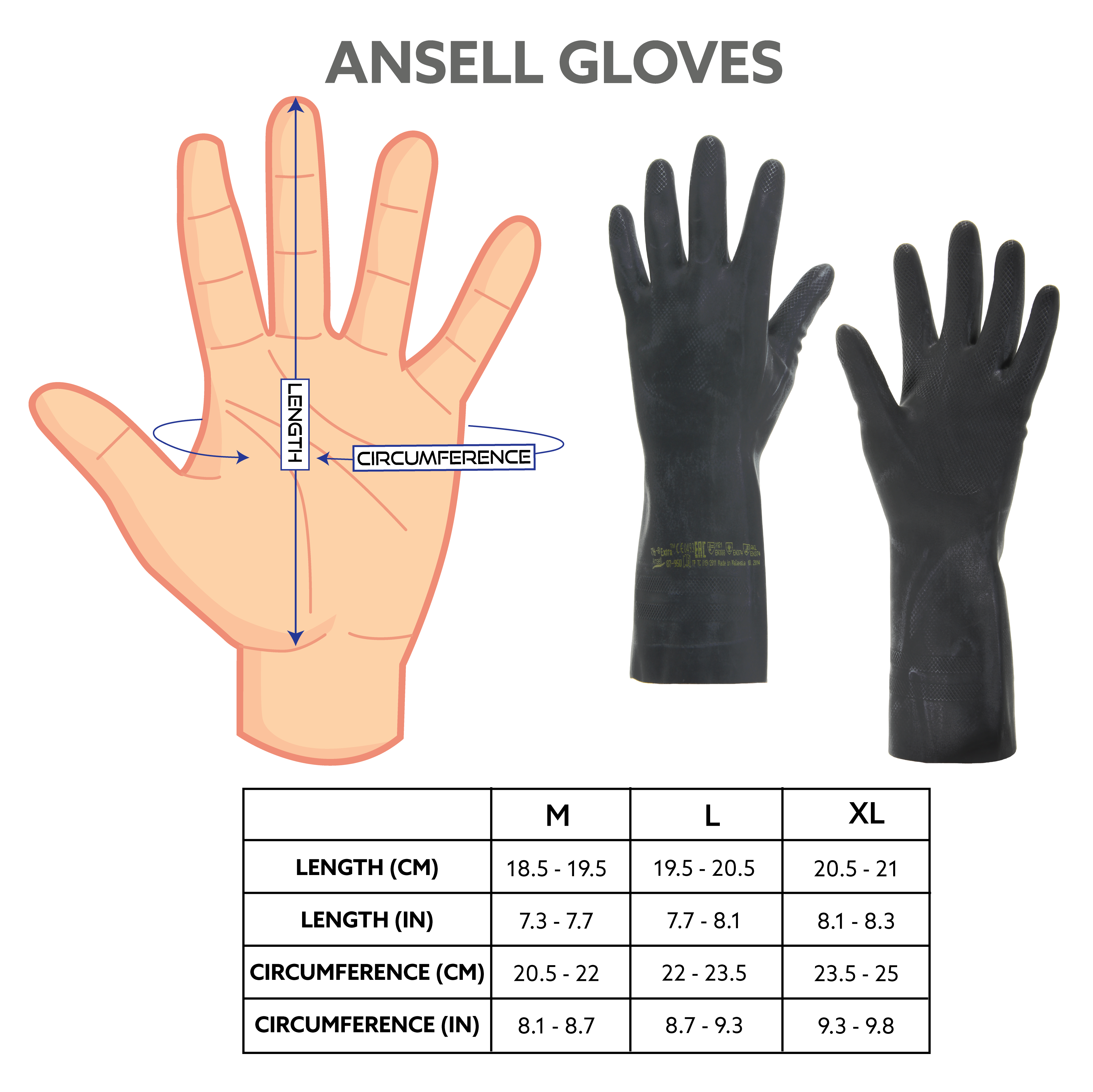 Перчатки Ansell (запчасти)