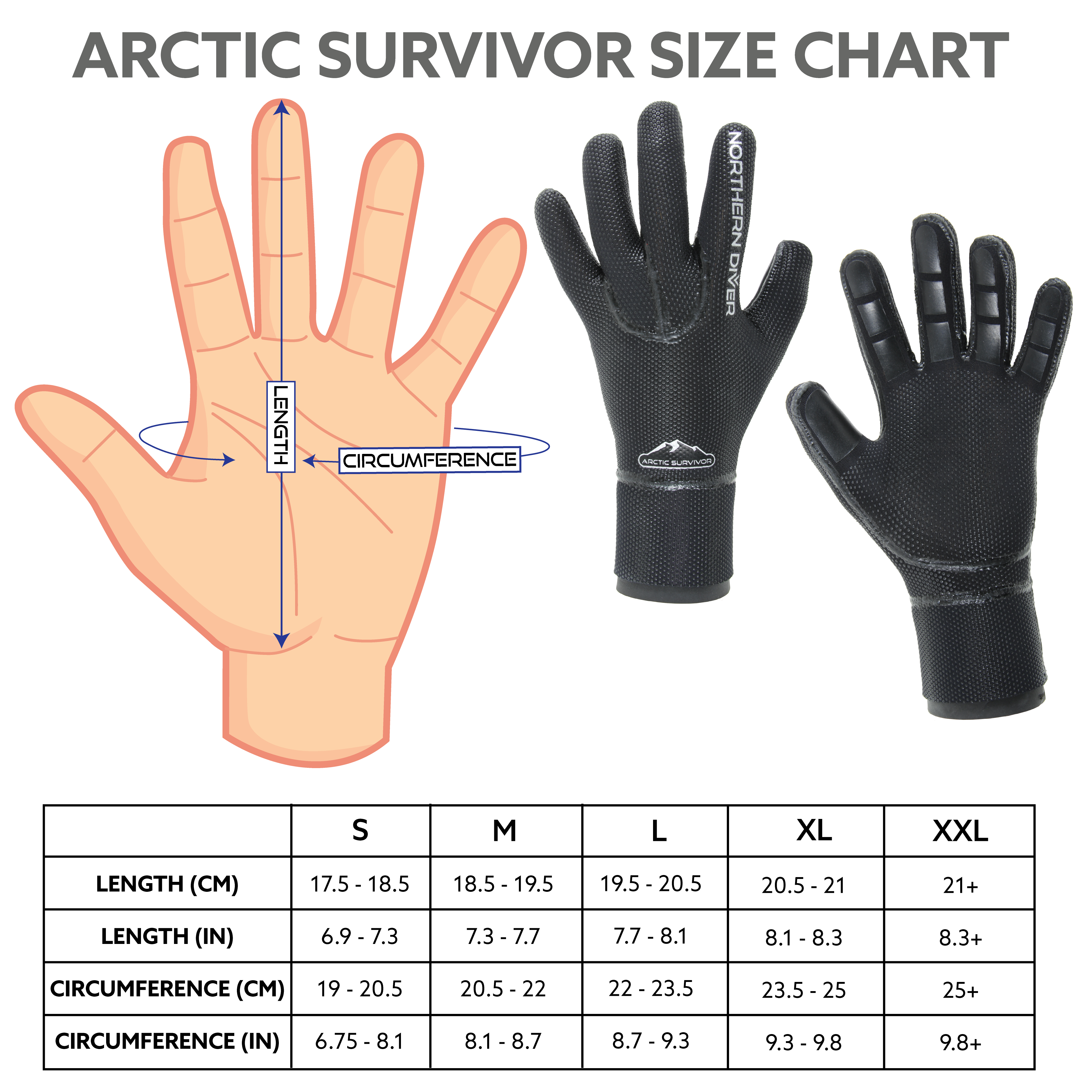 Перчатки Arctic Survivor 5 мм